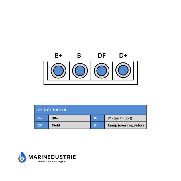 Dynastart spanningsregelaar Volvo Penta - 834693 aansluiten