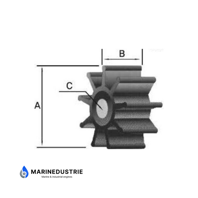 Impellerkit - JMP 7072-01.