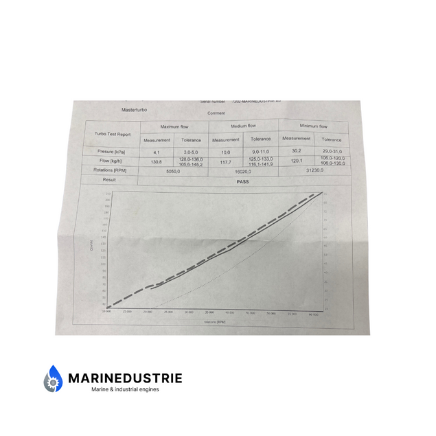 Volvo Penta D3 Turbocharger - 21354008