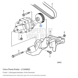 Volvo Penta poelie 21348063, positie 1 in de onderdelentekening